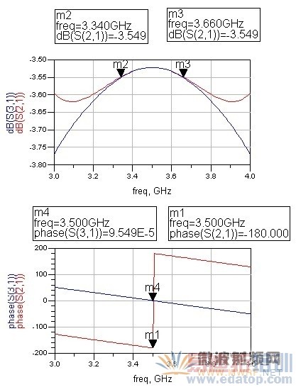 ΢��������������