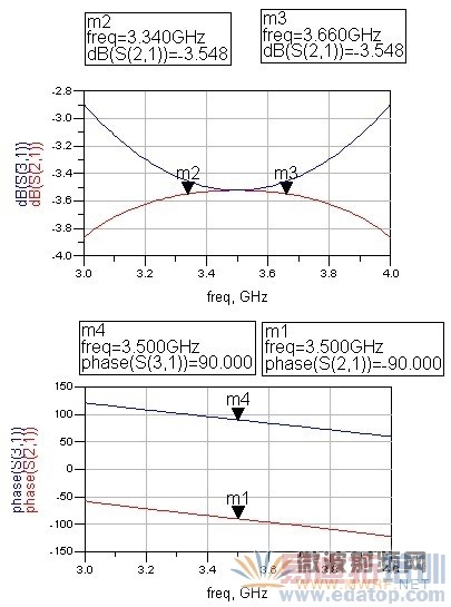 ΢��������������