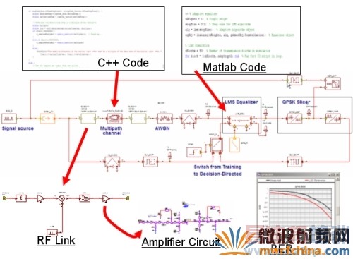ͼ2������MWO��VSS��ϵͳ��ƿ�ͼ��