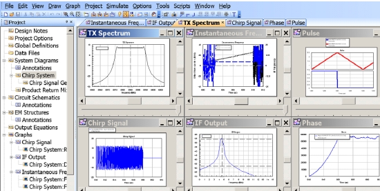 ͼ12������VSS��FMCW�״�ϵͳ�ķ�������