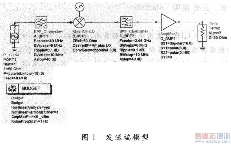 �����ģ��