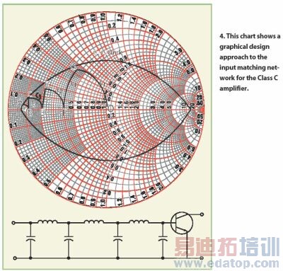 �������ʵ�õķ�������C�๦�ʷŴ���