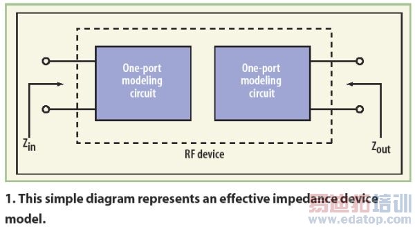 �������ʵ�õķ�������C�๦�ʷŴ���