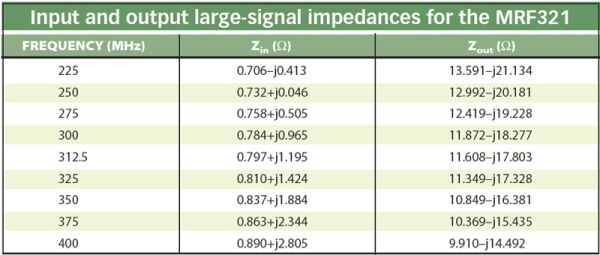 �������ʵ�õķ�������C�๦�ʷŴ���