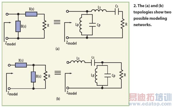 �������ʵ�õķ�������C�๦�ʷŴ���