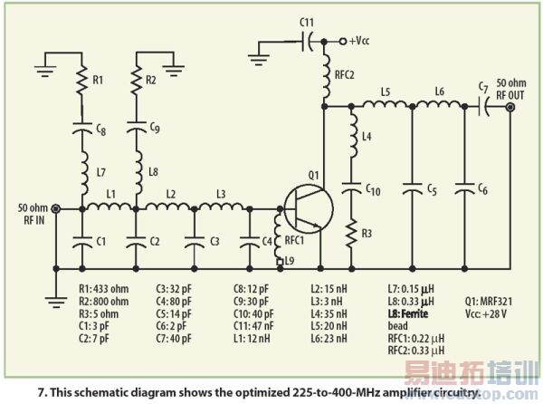 �������ʵ�õķ�������C�๦�ʷŴ���