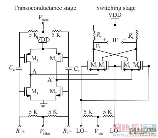 ��������۵���Ƶ�����˽ṹ