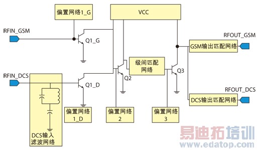 ͼ2�� ˫Ƶ�ι��ʷŴ�����·ԭ��ͼ��