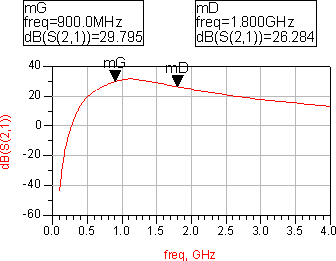 ͼ3 �ڶ����͵����������������