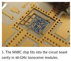 满足60GHz及更高频率应用需求的MMIC