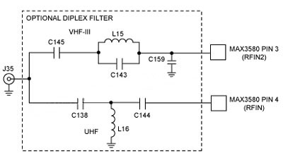 MAX3580双工滤波器原理图