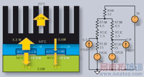 ��330 W���������£�ʹ��EPC9002�����������������ܵ�ͼ��
