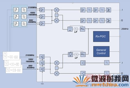 ���͵���ƵӦ�þ���