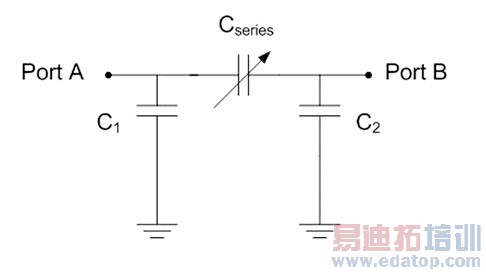 MEMS������ģ��