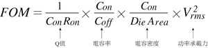 FOM��ʽ