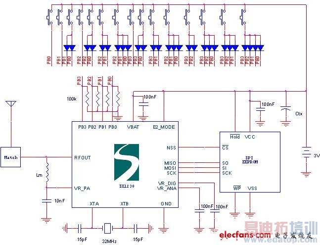 15������ģʽң������·ͼ