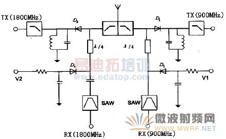 ͼ1��Ƶ�շ�ǰ��ԭ��ͼ