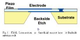 �跴���ʴ��