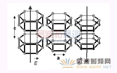 ѹ�籡Ĥ���ڽ���糡�²�������