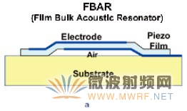 ����϶��