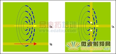 ������ͼ1����ʾ���ܴ��ڵĴ��������