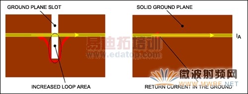 �����Ĵ�����ӵ������ڸ���ϵͳ����