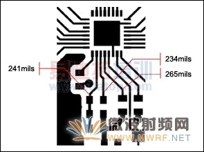 һ�����յ�PCB���֣�����ЧӦ��Ե�·����Ӱ��