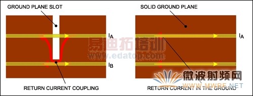 �����ܱ��ֵز����������򷵻ص�����������