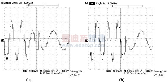 图6 (a)管道延迟匹配开关禁止; (b)管道延迟匹配开关允许