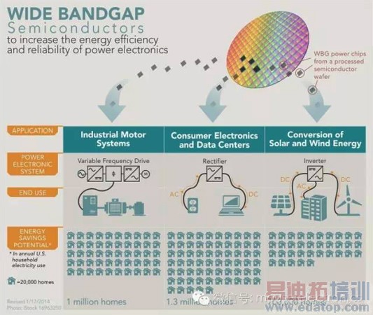 ����Ħ�����ɣ�����϶�뵼����ֳ�Խ��