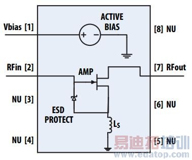 ��վ�Ը߼��ɶȵ������Ŵ�����Ҫ��