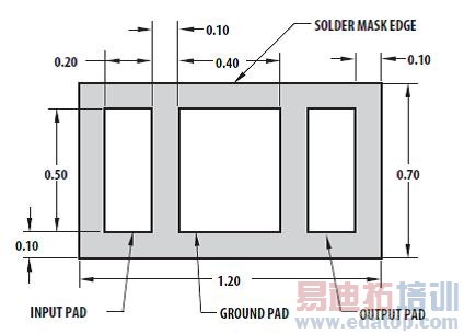 VMMK��������ͼ��