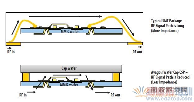 �����߾�Բ��ǻ���ս�����Ƶ��ĺͼ�����е���