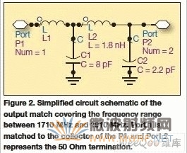����3G�ֻ���RF�������