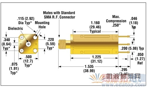 Everett Charlesͬ��̽���ԭ��ͼ