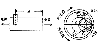 0612.gif (5325 bytes)