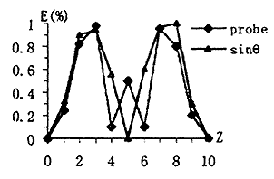 0619.gif (4368 bytes)