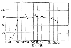 t43.gif (5758 bytes)