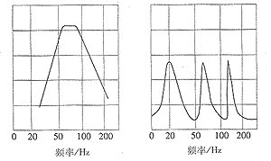t41.gif (5290 bytes)