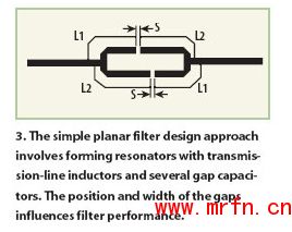 设计一个具有高的镜像抑制特性的平面滤波器
