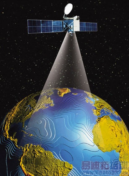 �����й�������������ϵͳ����ȫ���������