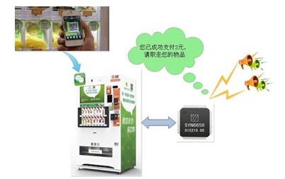 �����ϳ�������֧�����������-�Զ��ۻ���