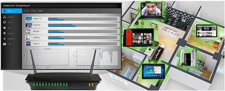 高通VIVE TM 802.11ac智能家庭网络的革命时代已经来临!