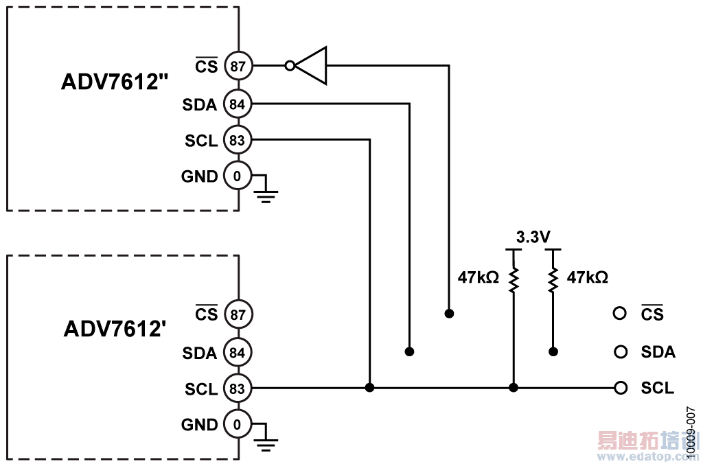 ʹ��ADV7612���ջ�����ͨ��HDMI���롢���ٿ��ض�·������