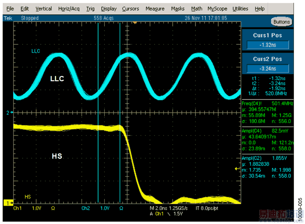 ʹ��ADV7612���ջ�����ͨ��HDMI���롢���ٿ��ض�·������