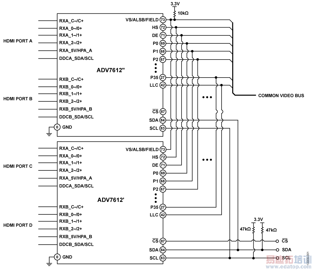 ʹ��ADV7612���ջ�����ͨ��HDMI���롢���ٿ��ض�·������