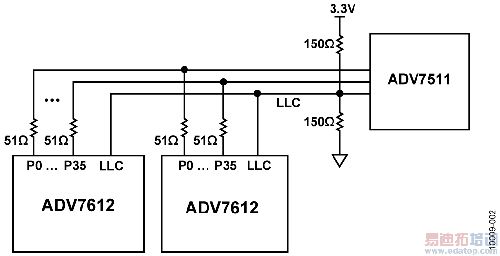 ʹ��ADV7612���ջ�����ͨ��HDMI���롢���ٿ��ض�·������
