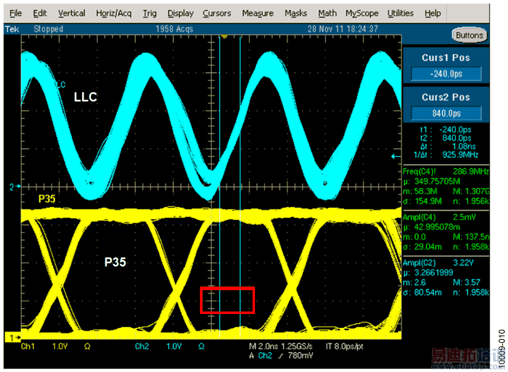 ʹ��ADV7612���ջ�����ͨ��HDMI���롢���ٿ��ض�·������