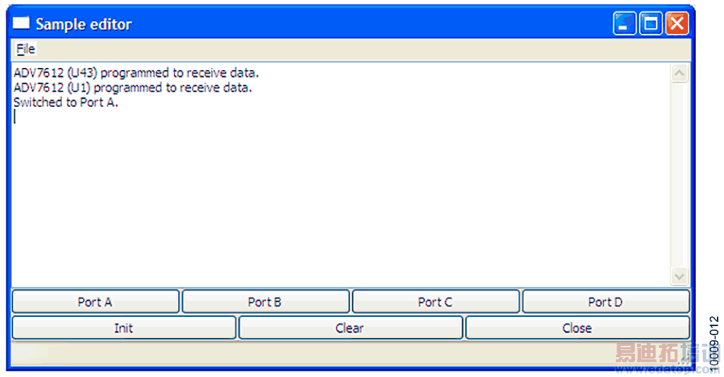 ʹ��ADV7612���ջ�����ͨ��HDMI���롢���ٿ��ض�·������