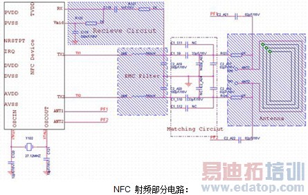 ������ع�����Ʒ������NXP����Ǯ���������